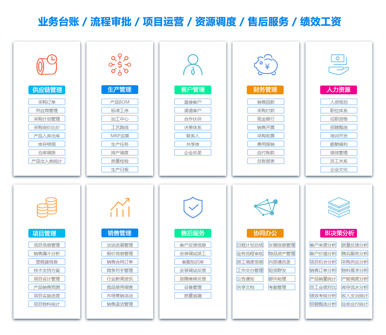 许昌ERP系统